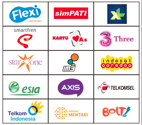 Trik Gratis XL All Paket Java dan s60v2 v3 trik Menambah Kuota XL Bebas yang Sudah Habis